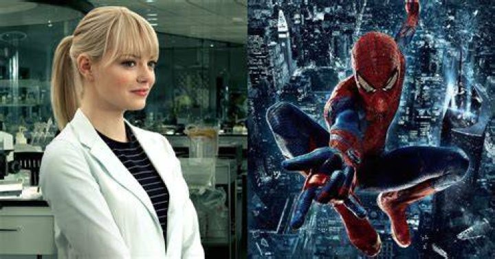 Emma Candy Spider-Man Video: Exploring the Hype, Facts, and Impact