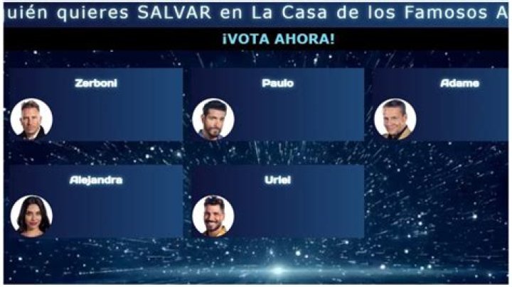 Understanding the Voting Percentage in Casa de los Famosos